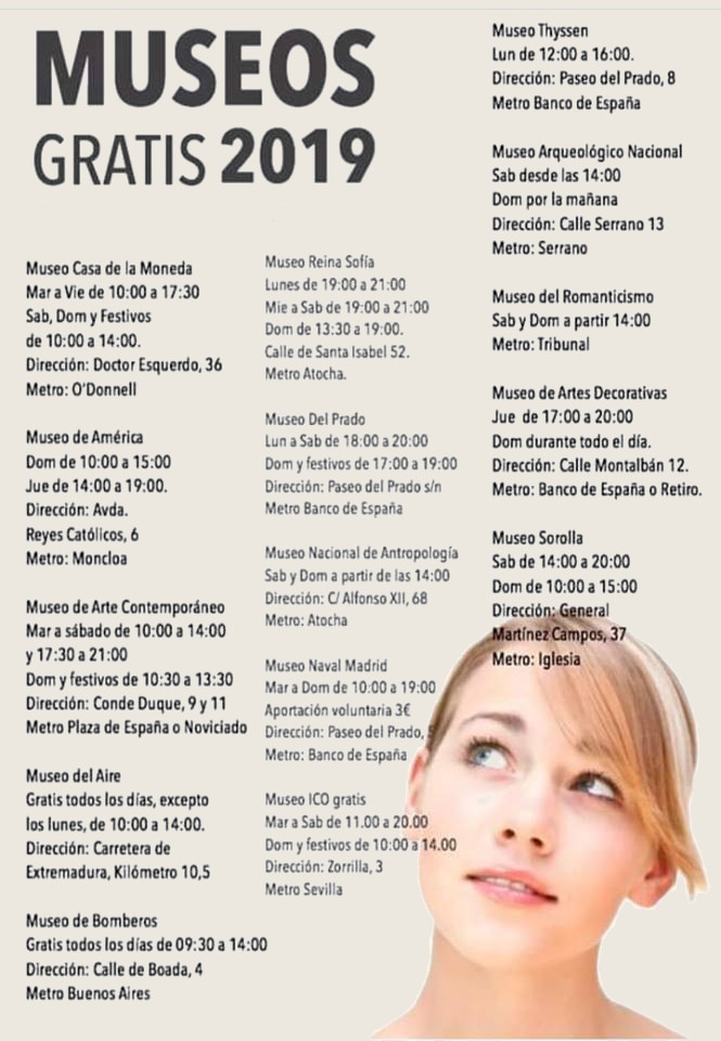Museos Gratis 2019